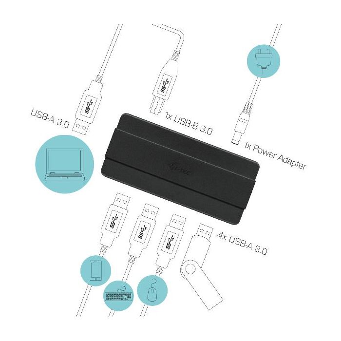 I-Tec USB 3.0 Charging HUB 4 Port + Power Adapter